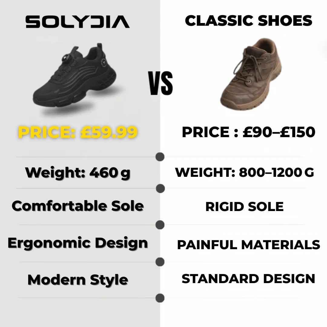 SolidStep 3.0 | Made for safety and all-day comfort